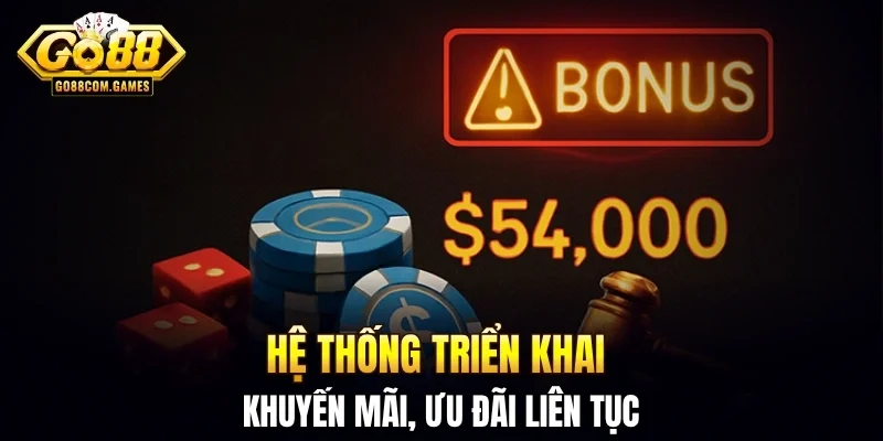 Hệ thống triển khai khuyến mãi, ưu đãi liên tục
